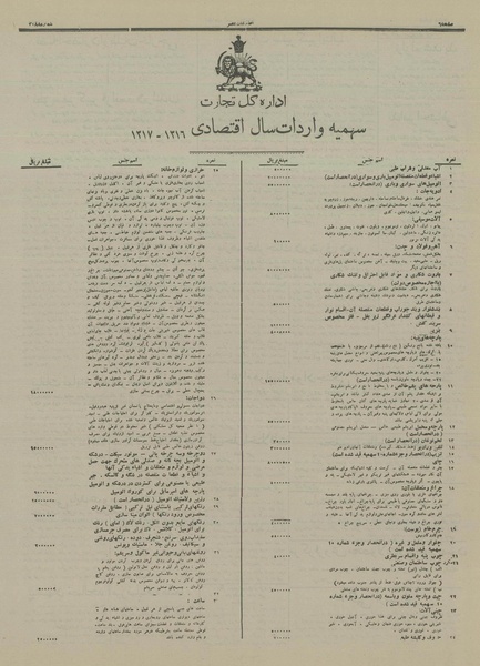 پرونده:Ettelaat13160419.pdf