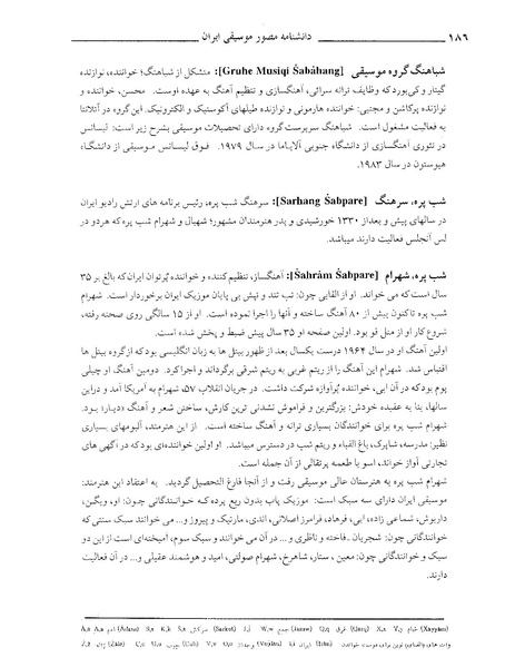 پرونده:دانشنامه موسيقي ش.PDF