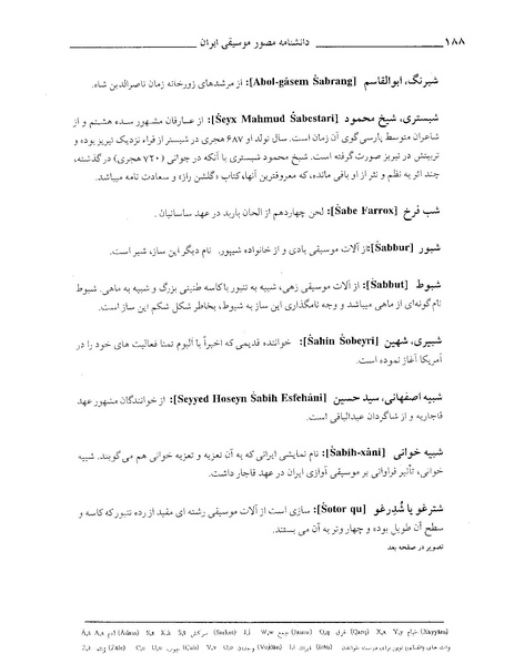 پرونده:دانشنامه موسيقي ش.PDF