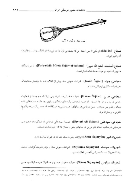 پرونده:دانشنامه موسيقي ش.PDF