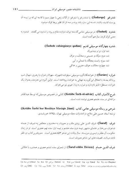 پرونده:دانشنامه موسيقي ش.PDF