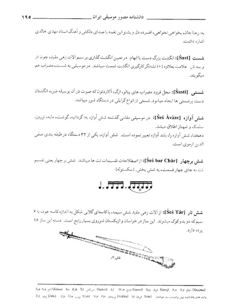 پرونده:دانشنامه موسيقي ش.PDF