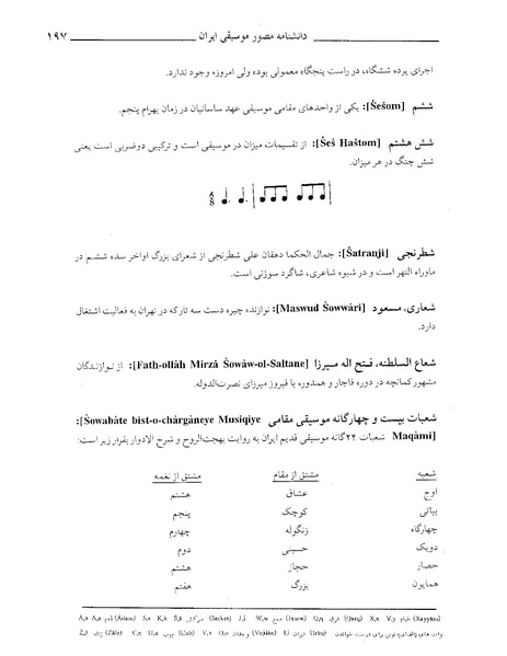 پرونده:دانشنامه موسيقي ش.PDF
