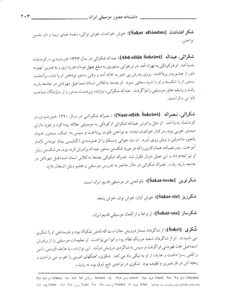 پرونده:دانشنامه موسيقي ش.PDF