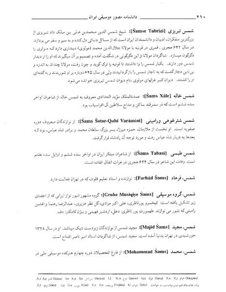 پرونده:دانشنامه موسيقي ش.PDF