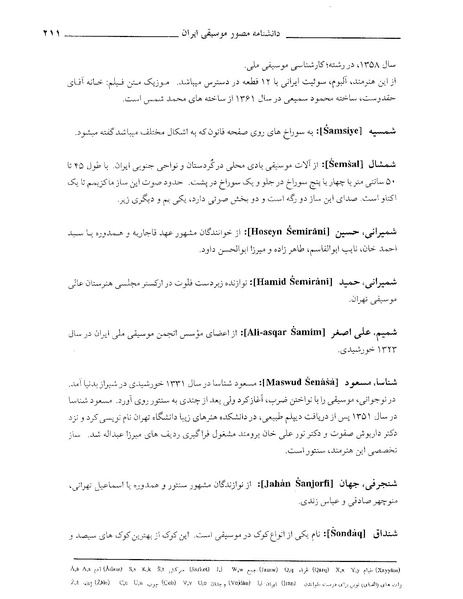 پرونده:دانشنامه موسيقي ش.PDF