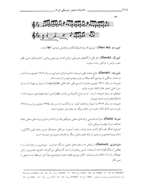 پرونده:دانشنامه موسيقي ش.PDF
