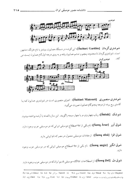 پرونده:دانشنامه موسيقي ش.PDF