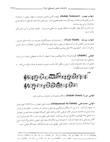 پرونده:دانشنامه موسيقي ش.PDF