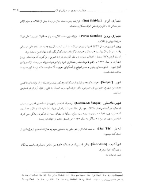 پرونده:دانشنامه موسيقي ش.PDF