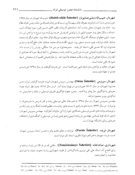 پرونده:دانشنامه موسيقي ش.PDF