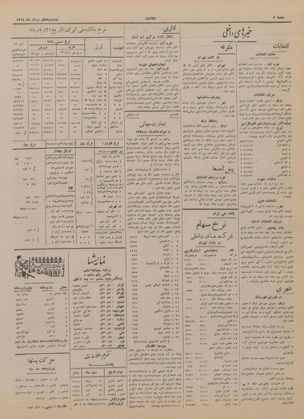 پرونده:Ettelaat13180521.pdf