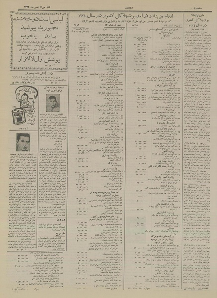 پرونده:Ettelaat13331130.pdf