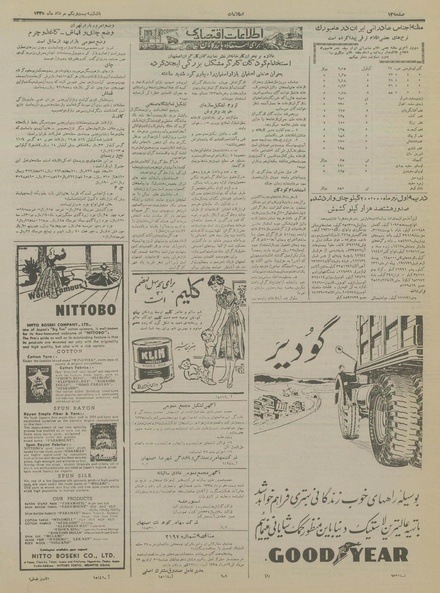 پرونده:Ettelaat13350521.pdf