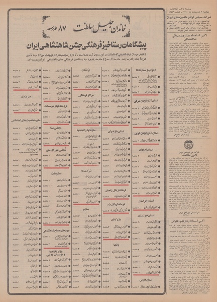 پرونده:Ettelaat13500206.pdf