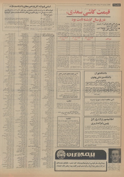 پرونده:Ettelaat13540513.pdf