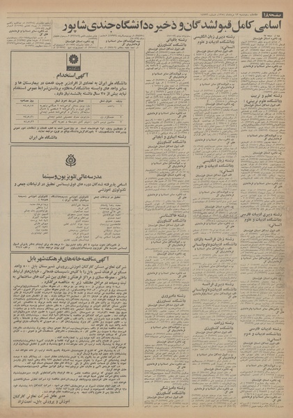 پرونده:Ettelaat13540513.pdf