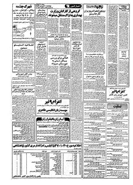 پرونده:Kayhan570130.pdf