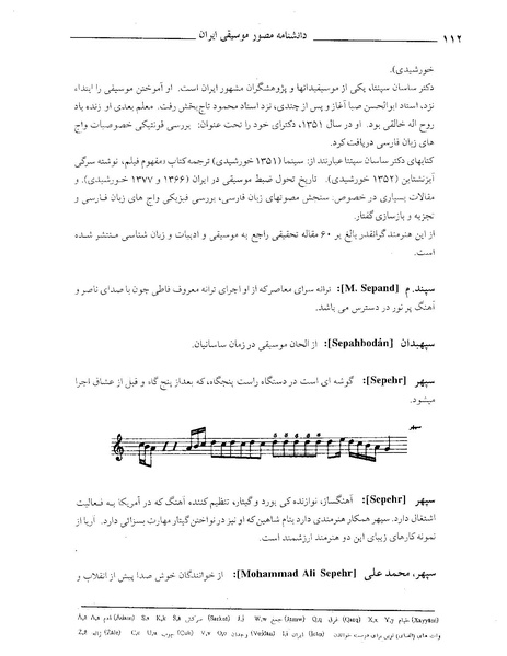 پرونده:دانشنامه موسيقي حرف س.PDF