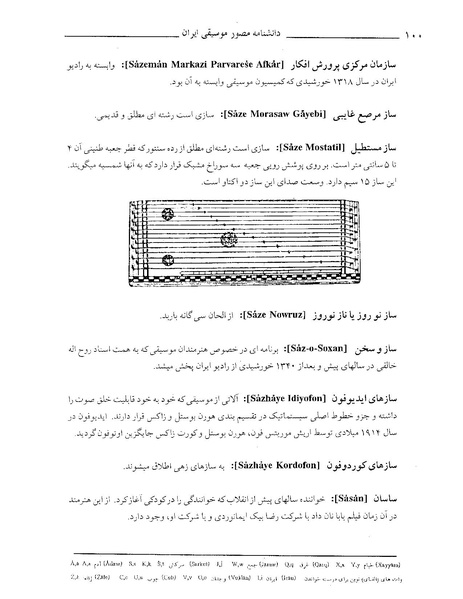 پرونده:دانشنامه موسيقي حرف س.PDF