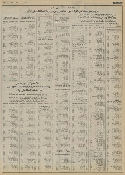 پرونده:Ettelaat13531026.pdf