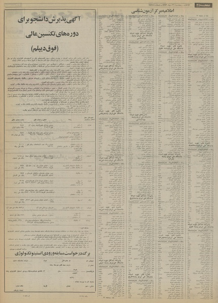 پرونده:Ettelaat13531026.pdf