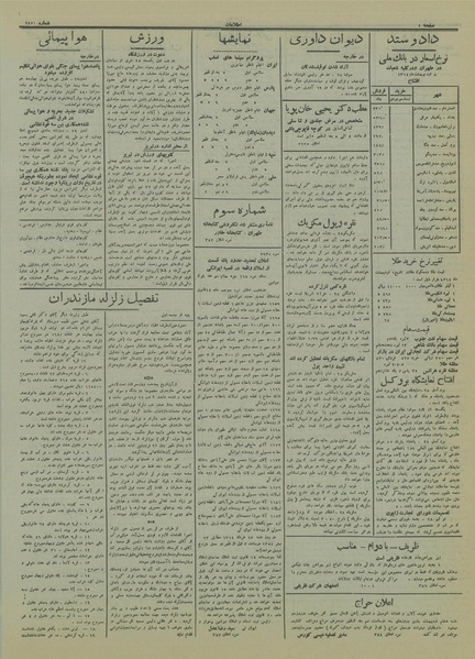 پرونده:Ettelaat13140209.pdf