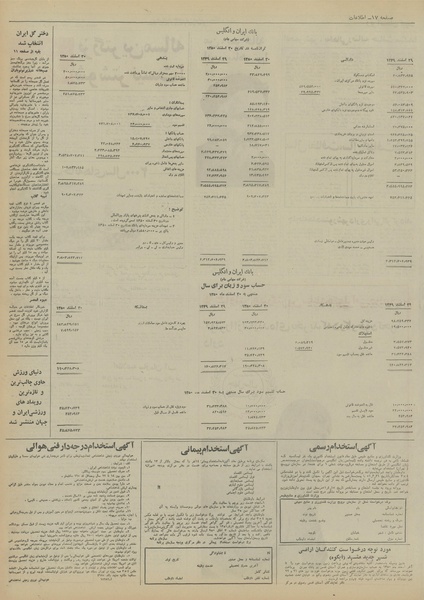 پرونده:Ettelaat13510320.pdf