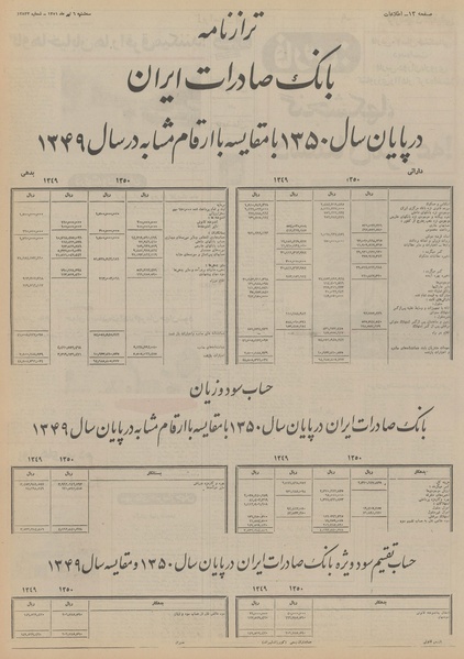 پرونده:Ettelaat13510406.pdf