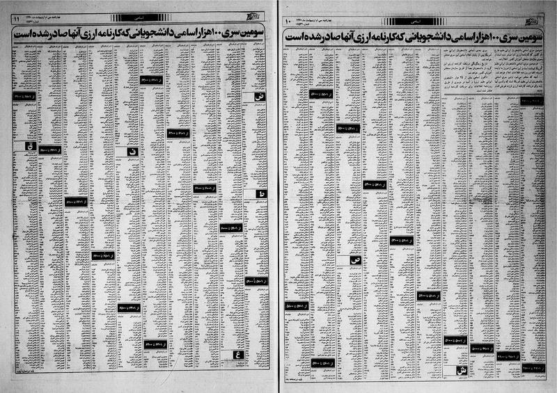 پرونده:Ettelaat13600230.pdf