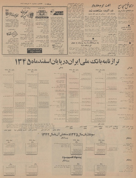 پرونده:Ettelaat13460330.pdf