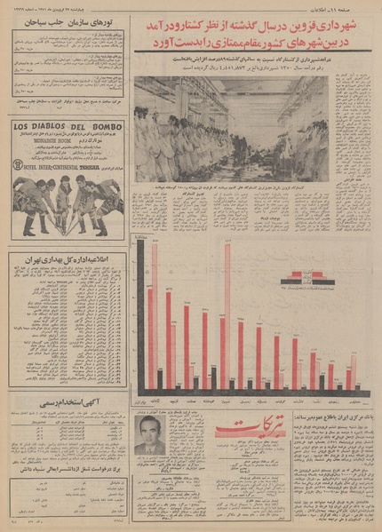 پرونده:Ettelaat13510123.pdf