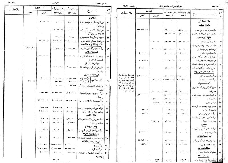 پرونده:Moz 14 111b.pdf