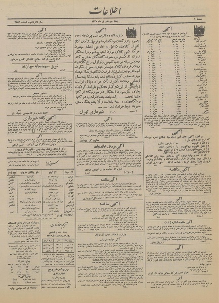 پرونده:Ettelaat13200413.pdf