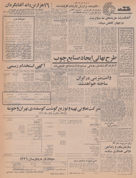 پرونده:Ettelaat13470706.pdf