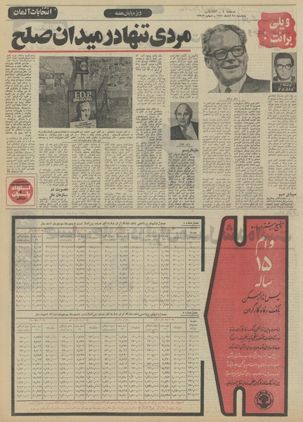 پرونده:Ettelaat13510825.pdf