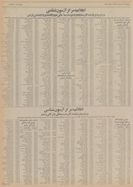پرونده:Ettelaat13520612.pdf