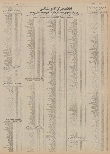 پرونده:Ettelaat13520612.pdf