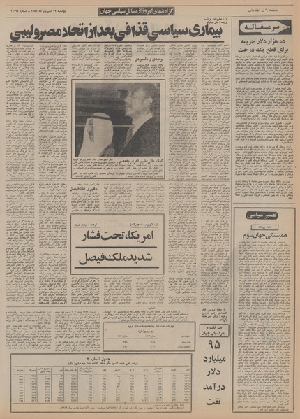 پرونده:Ettelaat13520612.pdf