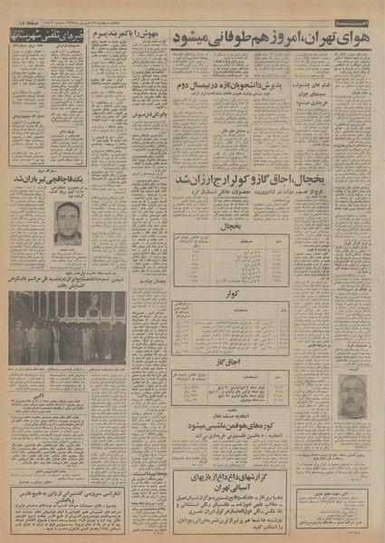 پرونده:Ettelaat13530617.pdf