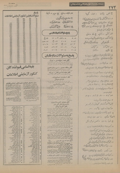پرونده:Ettelaat13550313.pdf