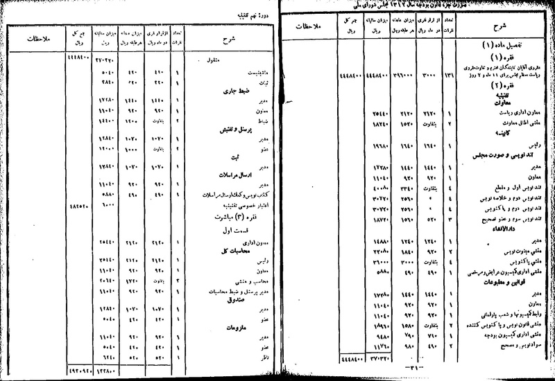 پرونده:Moz 9 13.pdf