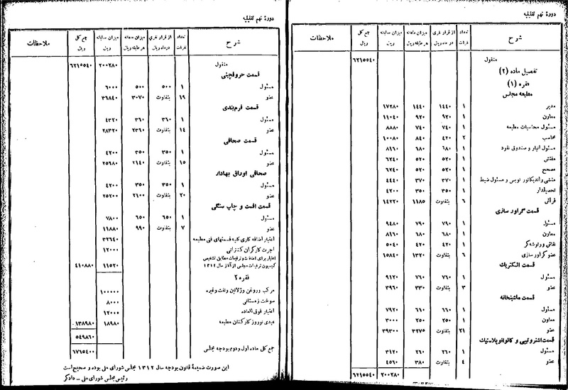 پرونده:Moz 9 13.pdf