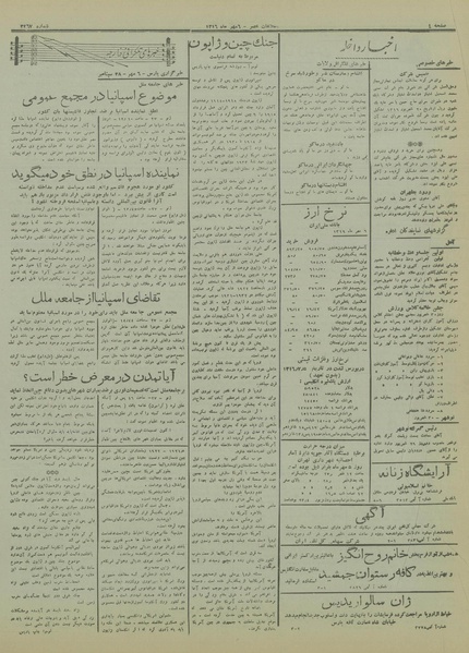 پرونده:Ettelaat13160706.pdf