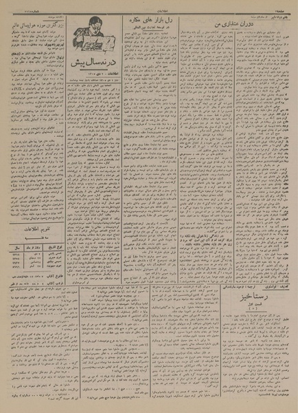 پرونده:Ettelaat13141002.pdf