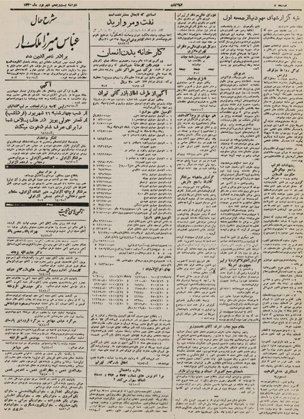 پرونده:Ettelaat13250625.pdf