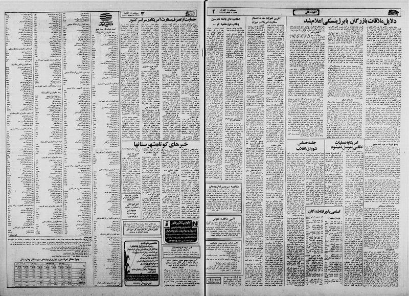 پرونده:Ettelaat13580815.pdf