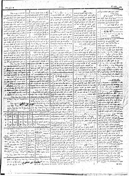 پرونده:MardAzad020203.pdf