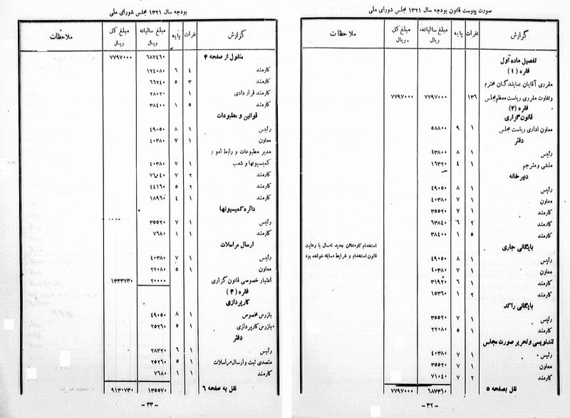پرونده:Moz 13 54.pdf
