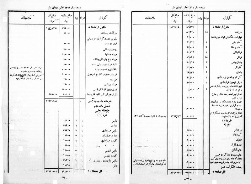 پرونده:Moz 13 54.pdf